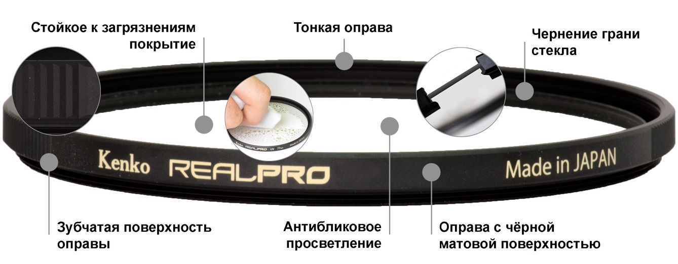 Фильтр Kenko 40.5S REALPRO UV